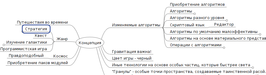 Дизайн и архитектура в ФП. Введение и Часть 1