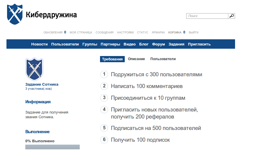Для кибердружинников создана своя социальная сеть Для кибердружинников создана своя социальная сеть