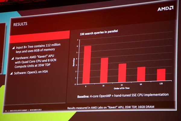 Доклады первого дня AMD APU13 глазами нашего корреспондента — часть третья