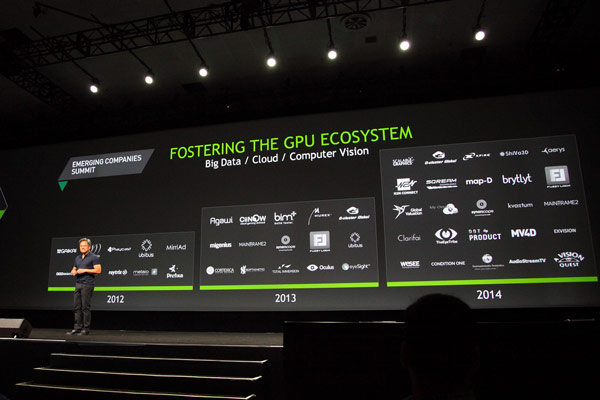 Доклады первого дня GTC 2014 глазами нашего корреспондента — часть первая