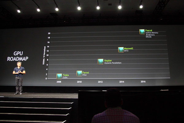 Будущая графическая архитектура Pascal включает поддержку NVLink
