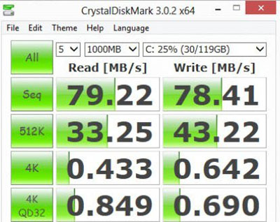 Доступный сенсорный ультрабук ASUS S400СA image