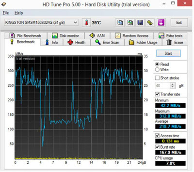 Доступный сенсорный ультрабук ASUS S400СA image