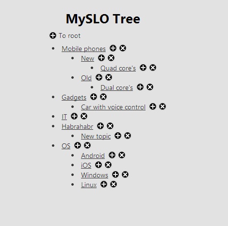 Древовидный список на ASP.NET MVC 4 Древовидный список на ASP.NET MVC 4