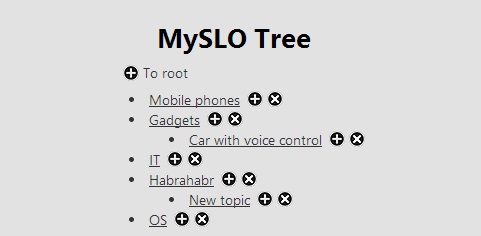 Древовидный список на ASP.NET MVC 4 Древовидный список на ASP.NET MVC 4