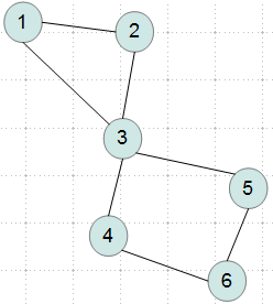 Две простенькие задачи на Haskell (для начинающих)