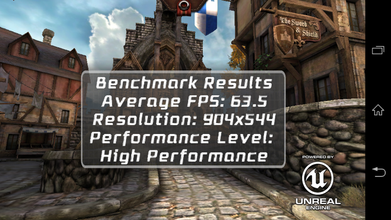 Две симки, четыре ядра – обзор Sony Xperia C Две симки, четыре ядра – обзор Sony Xperia C