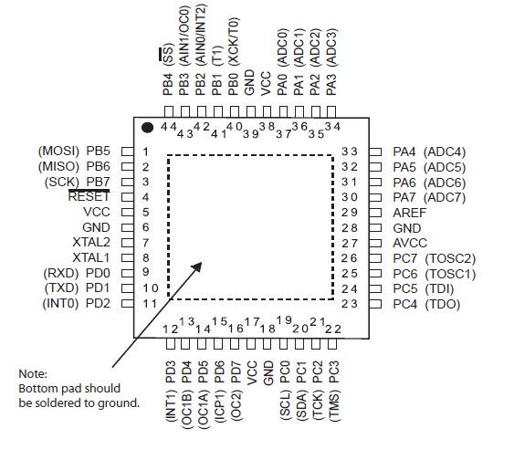 Бинарные часы своими руками (Mega32, DS1307) Бинарные часы своими руками (Mega32, DS1307)