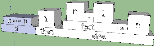 Дизайн в IT / Haskell — Дизайн