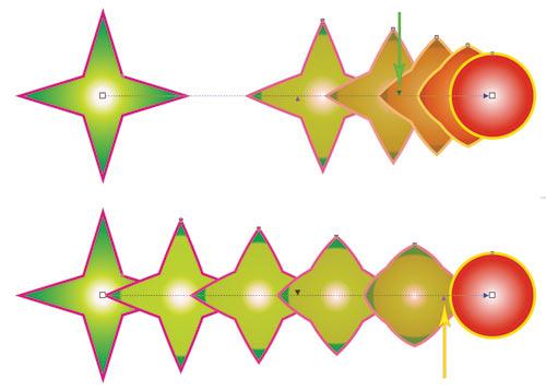 Эффект перетекания в CorelDRAW Эффект перетекания в CorelDRAW