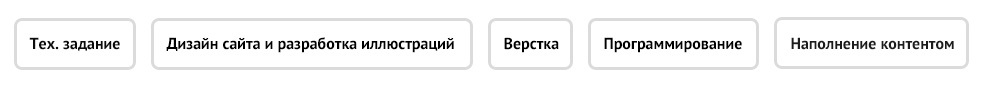 Эффективный подход к нетиповой разработке сайтов