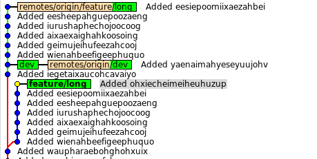 Ежедневная работа с Git Ежедневная работа с Git
