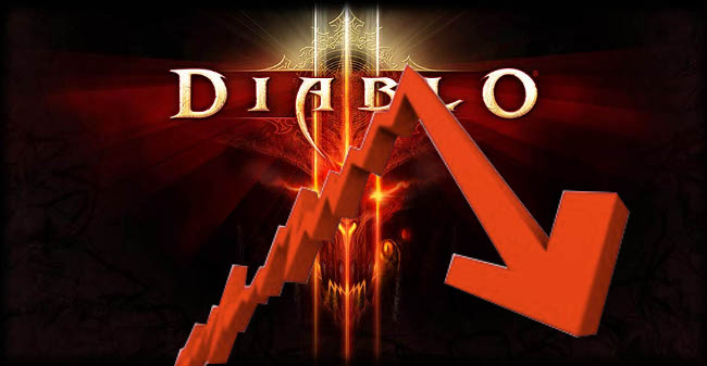 Экономика Diablo III была разрушена целочисленным переполнением