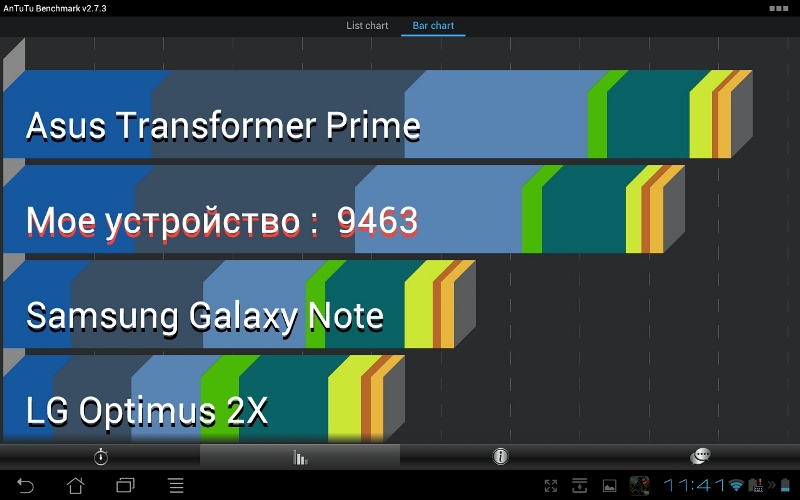 Экономим с умом: ASUS Eee Pad Transformer TF300T image
