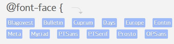 Экономим время на подключении шрифтов в проект image