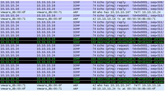 Эксперименты с VMware