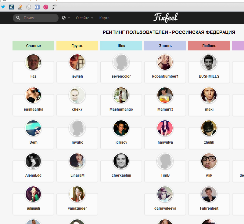 Эмоциональная социальная сеть Эмоциональная социальная сеть