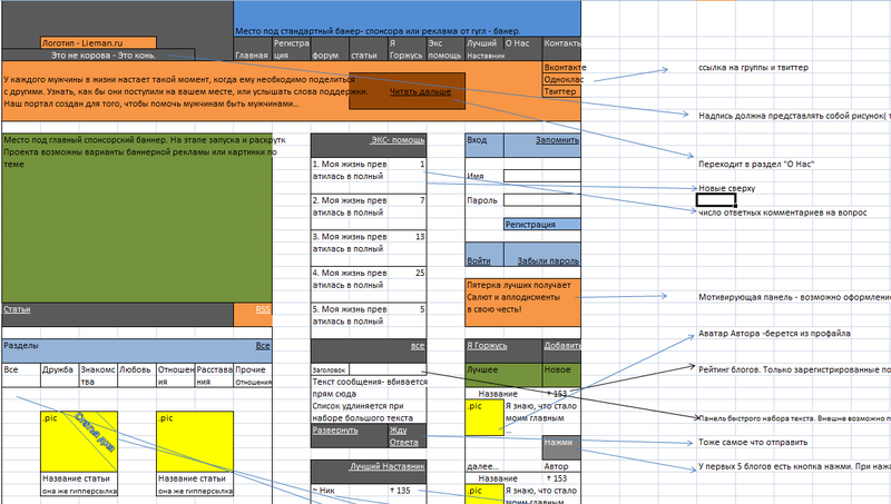 Эпизод 3 из 7: В поисках денег Эпизод 3 из 7: В поисках денег