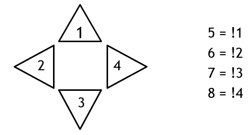 Эрон дон дон или на что ещё может сгодится ваш Windows Phone image