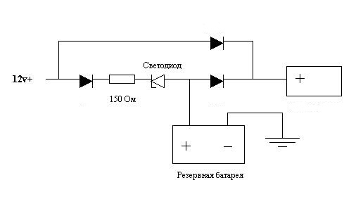Еще одно домашнее видеонаблюдение Еще одно домашнее видеонаблюдение