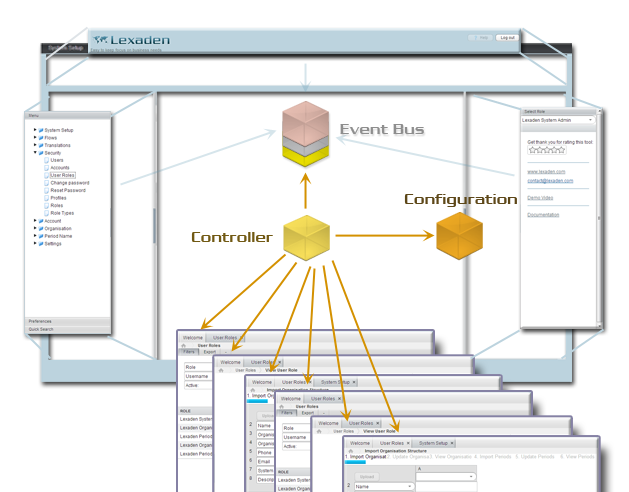 Есть ли будущее за компонентной архитектурой? Есть ли будущее за компонентной архитектурой?