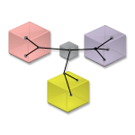 Есть ли будущее за компонентной архитектурой? Есть ли будущее за компонентной архитектурой?