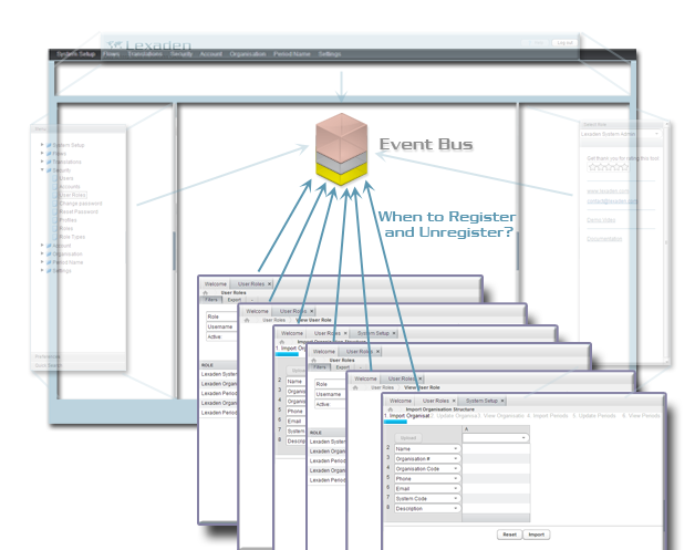 Есть ли будущее за компонентной архитектурой? Есть ли будущее за компонентной архитектурой?