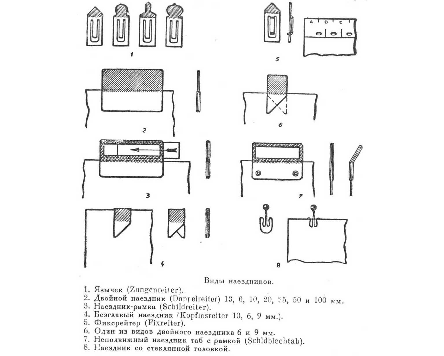 Эти незаменимые регистрационные карточки image