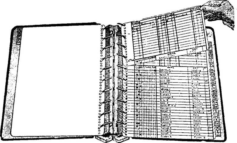 Эти незаменимые регистрационные карточки image