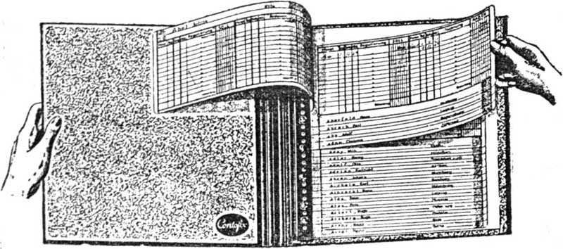 Эти незаменимые регистрационные карточки image
