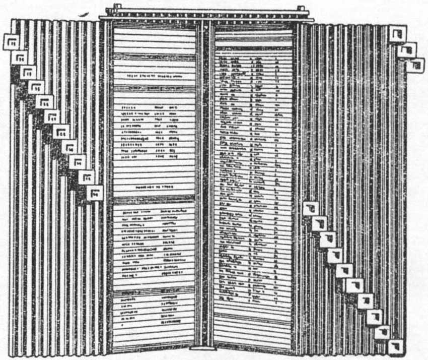 Эти незаменимые регистрационные карточки image