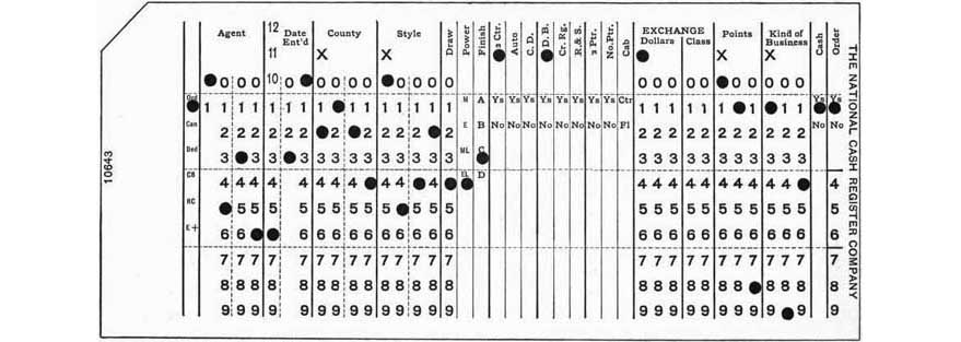 Эти незаменимые регистрационные карточки image