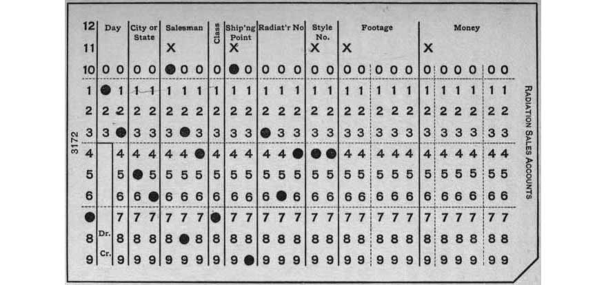 Эти незаменимые регистрационные карточки image