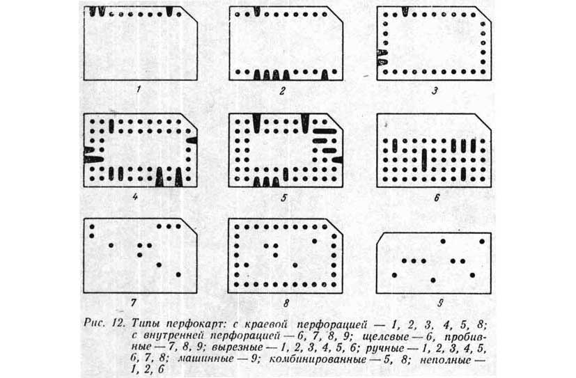 Эти незаменимые регистрационные карточки image
