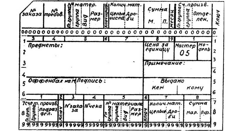 Эти незаменимые регистрационные карточки image