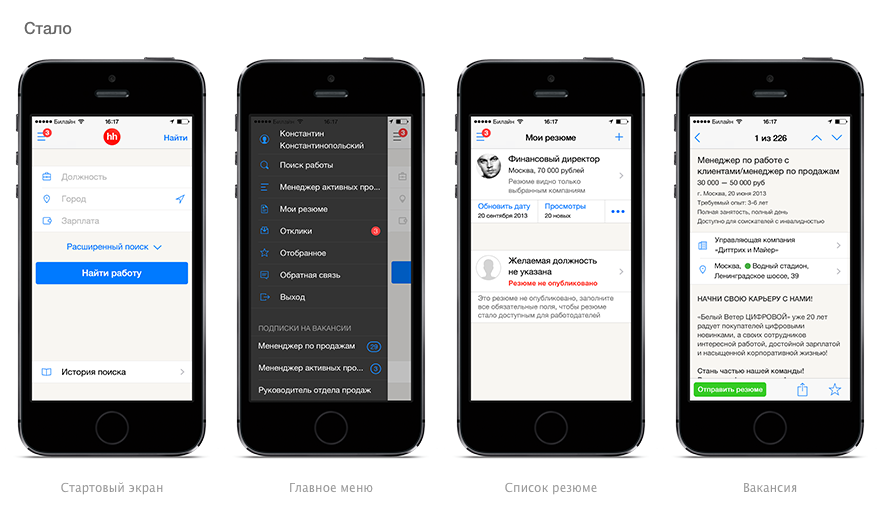 Эволюция HeadHunter на iOS