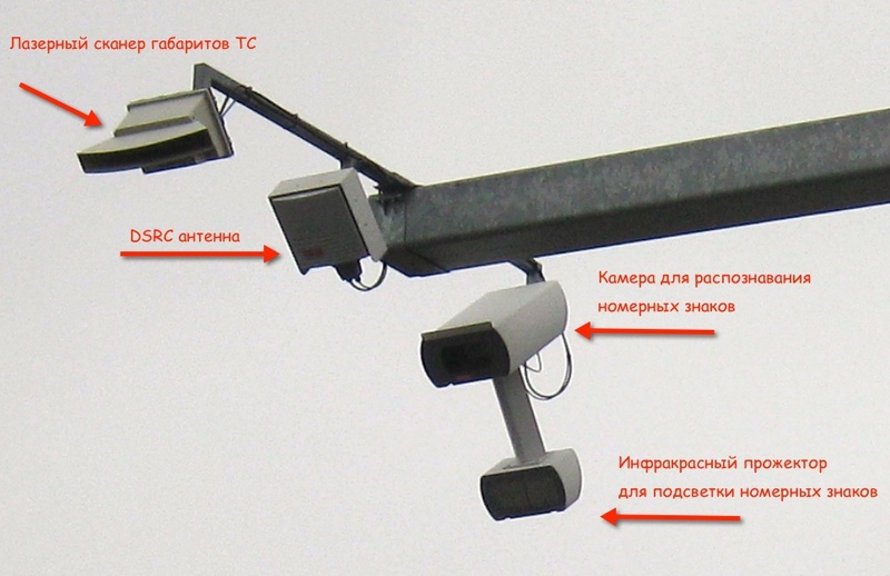 Эволюция СВП. Проезд свободен