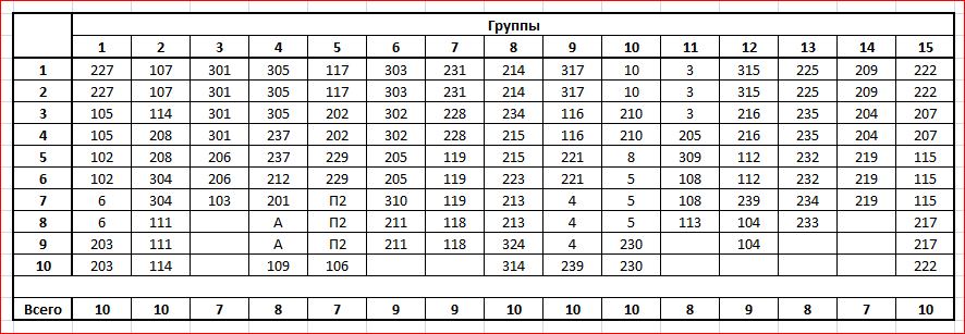 Эвристика случайного поиска и теплоходы