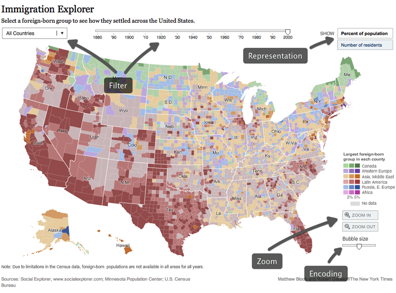 Инфодизайн в IT / Паттерны Визуализации Информации Инфодизайн в IT / Паттерны Визуализации Информации