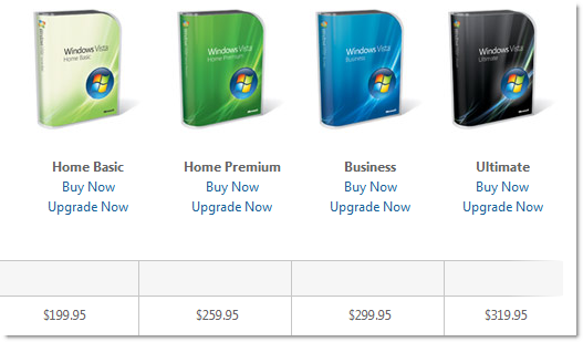 Фантазии на тему или если бы я был новым директором Microsoft Фантазии на тему или если бы я был новым директором Microsoft