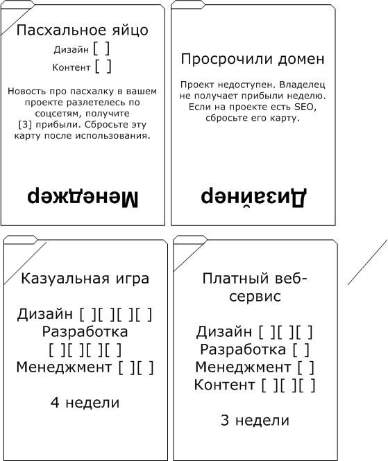 Блог компании Мосигра / Как мы делали настольную хабраигру и какие грабли при этом поймали