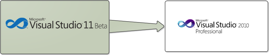 Visual Studio / Запускаем проекты, созданные в Visual Studio 2011 на Visual Studio 2010 image
