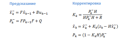 Фильтр Калмана — Введение Фильтр Калмана — Введение