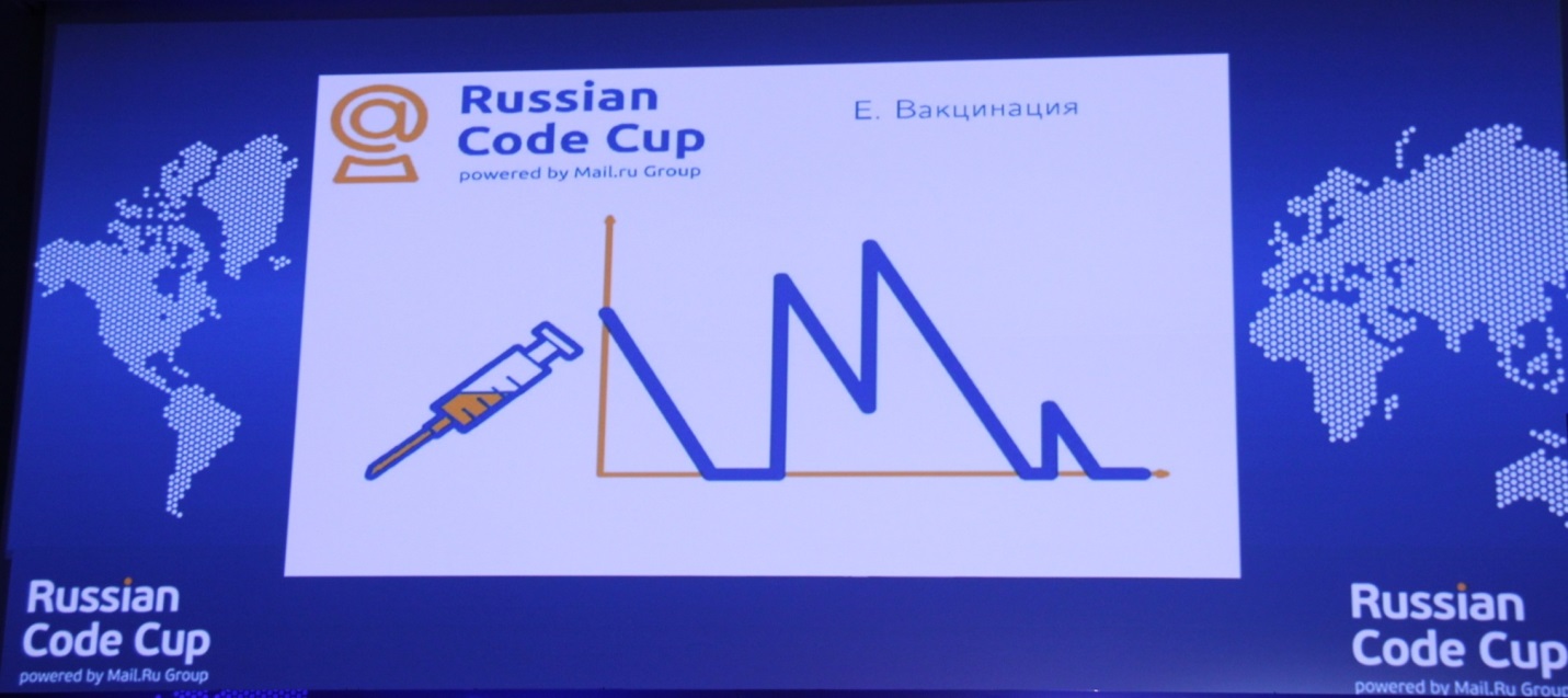 Финал RussianCodeCup 2013: Фоторепортаж