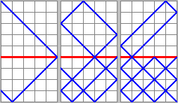 Фракталы в простых числах Фракталы в простых числах