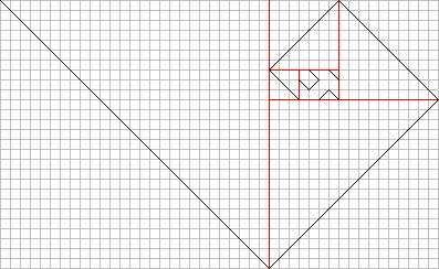 Фракталы в простых числах Фракталы в простых числах