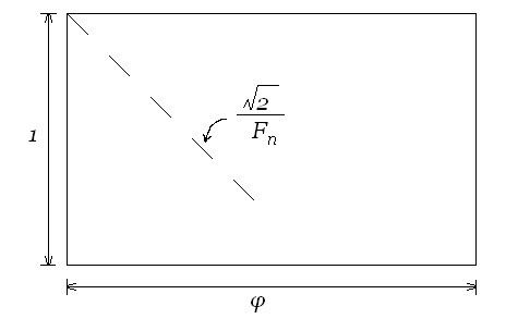 Фракталы в простых числах Фракталы в простых числах