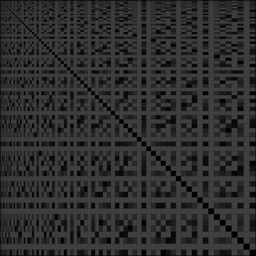 Фракталы в простых числах Фракталы в простых числах