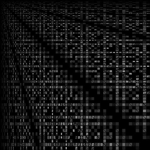 Фракталы в простых числах Фракталы в простых числах