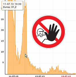 Фраза «перезалил на habrastorage» теряет смысл